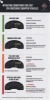 2007  INT TRUCK EMISSIONS 