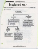 SMS-CTS5062J SUPPLEMENT 