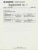 SMS-CTS5070J SUPPLEMENT 
