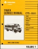 TSM-1000 3000 