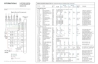 Electronic Ctrl Sys Diag 