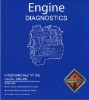 VT365 ENGINE (2003-2004) 