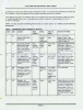 SMS-S04039Y SUPPLEMENT 